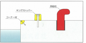 img_corner4